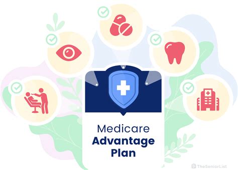 Humana Medicare Advantage Prescription Drug Plan
