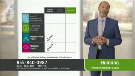 Humana Medicare Advantage TV commercial - Dual-Eligible Special Needs Plan