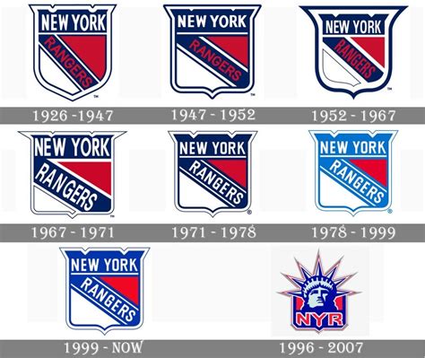 ISlide New York Rangers Blown Up logo