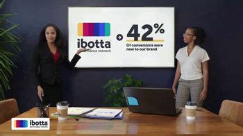 Ibotta TV commercial - Performance Network: 42% of Conversions