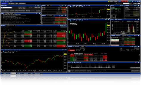 Interactive Brokers IBKR Global Trader TV Spot, 'A Quick Trade' created for Interactive Brokers
