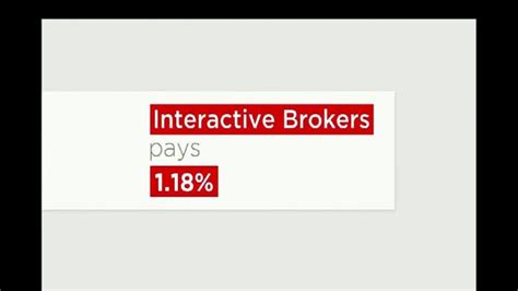 Interactive Brokers TV Spot, 'Compare Rates'
