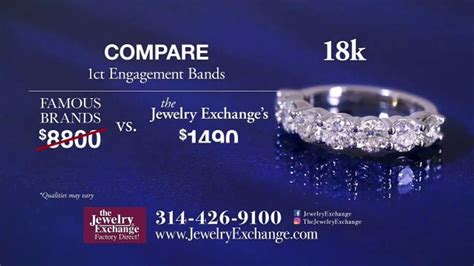 Jewelry Exchange TV commercial - Compare This Famous Brand