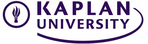 Kaplan University commercials