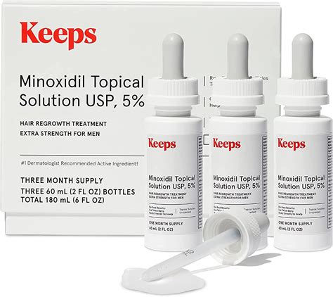 Keeps Minoxidil Solution logo
