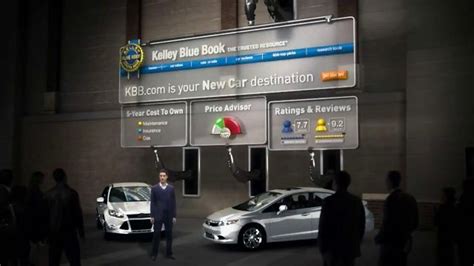Kelley Blue Book TV Spot, 'Bring It Into Focus' created for Kelley Blue Book