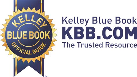 Kelley Blue Book TV commercial - Projection