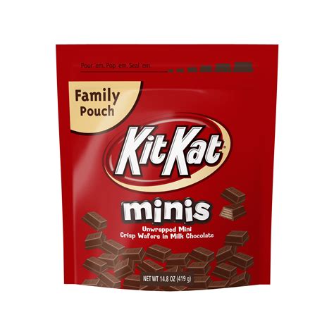 KitKat Minis logo