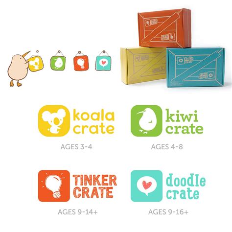 KiwiCo Doodle Crate commercials