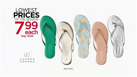 Kohls Lowest Prices of the Season TV commercial - Polos, Flip Flops and Kitchen