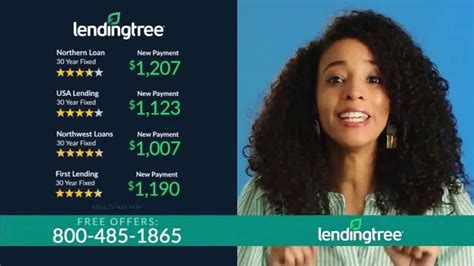 LendingTree TV commercial - Never Been a Better Time to Refinance