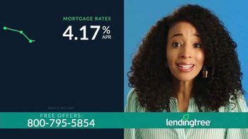 LendingTree TV Spot, 'Rates Have Reached 50 Year Lows'
