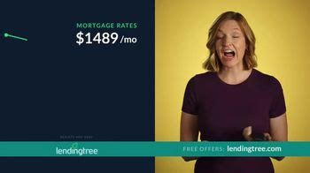 LendingTree TV Spot, Refinance Right Now' created for LendingTree