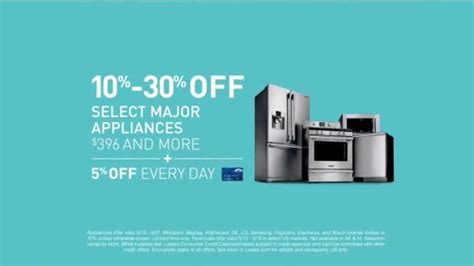 Lowes TV commercial - Memorial Day: Appliances That Work