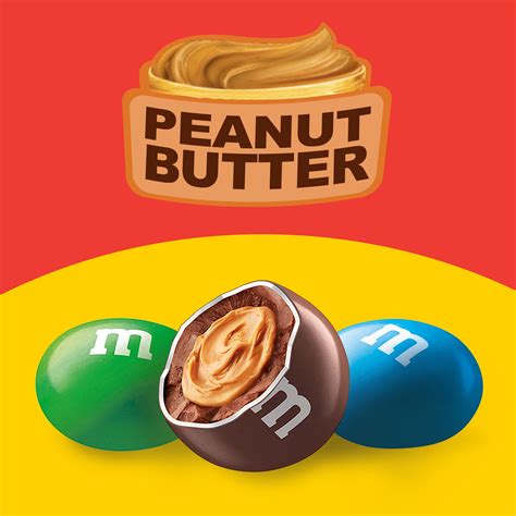 M&M's Peanut Butter logo