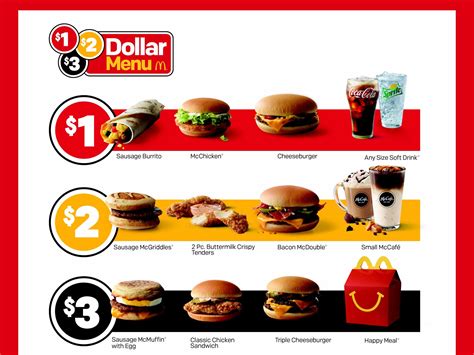 McDonald's Dollar Menu & More commercials