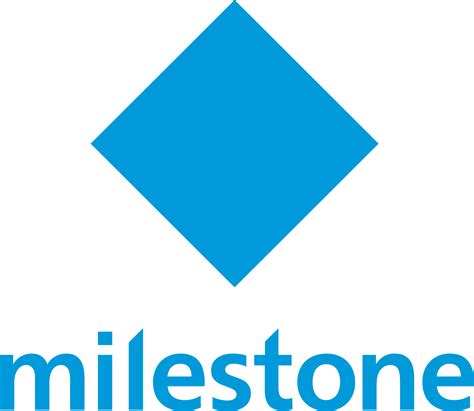 Milestone TV commercial - Monster Energy Supercross 6