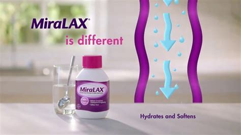 MiraLAX TV Spot, 'Hydrates & Softens' created for MiraLAX
