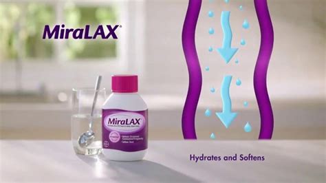 MiraLAX TV commercial - Unblock Your System Naturally