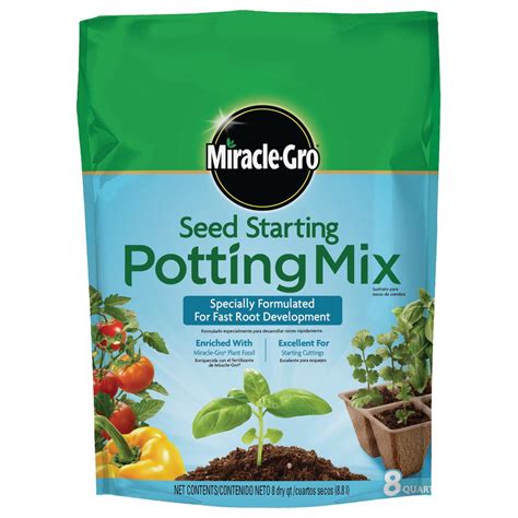 Miracle-Gro Potting Mix logo
