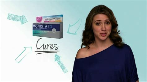 Monistat TV Commercial for Infection Relief featuring Christine Cartell
