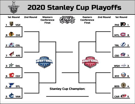 NHL TV Spot, 'Stanley Cup Playoffs: Bracket Challenge'