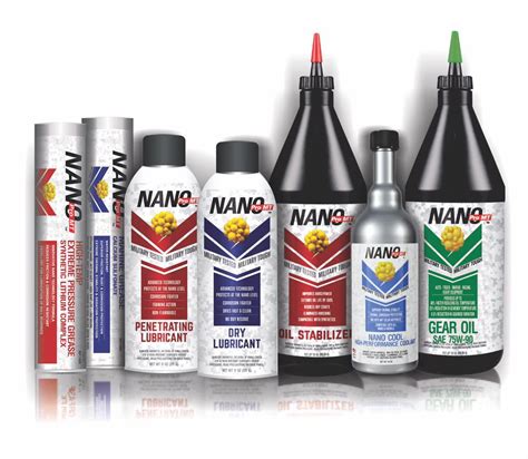 NanoProMT Dry Lubricant commercials