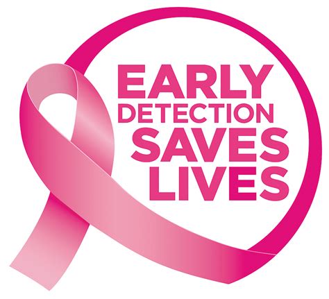 National Breast Cancer Foundation TV Spot, 'Early Detection Saved My Life'