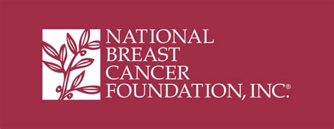 National Breast Cancer Foundation, Inc. TV Spot, 'Early Detection'
