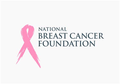 National Breast Cancer Foundation, Inc. commercials