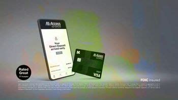 NetSpend All-Access Account TV commercial - The Monthly Bills