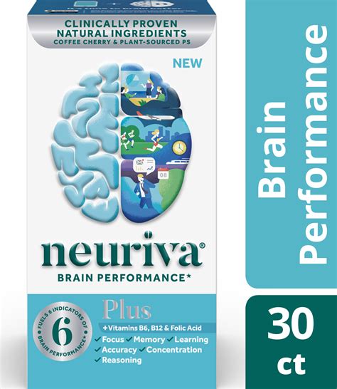 Neuriva TV commercial - Five Factors of Brain Health: Gummies