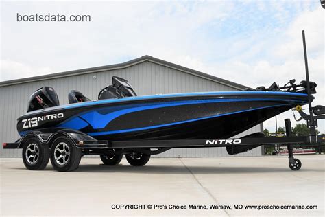 Nitro Z Pro High Performance Package TV Spot, 'Built to Rule' created for Nitro Fishing Boats