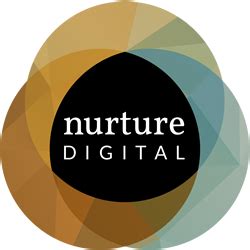 Nurture Digital photo