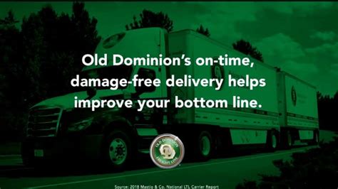 Old Dominion Freight Line TV commercial - On-Time, Damage-Free Delivery