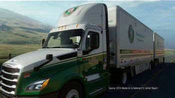 Old Dominion Freight Line TV Spot, 'Working Towards Perfection' created for Old Dominion Freight Line