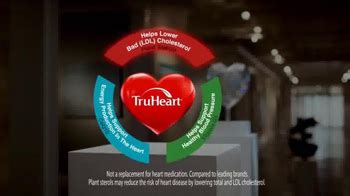 One A Day TruHeart TV commercial