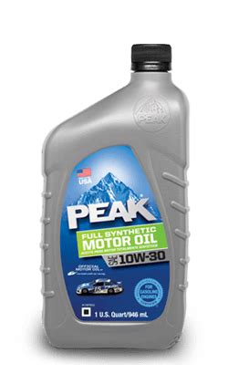 PEAK Synthetic Motor Oil logo