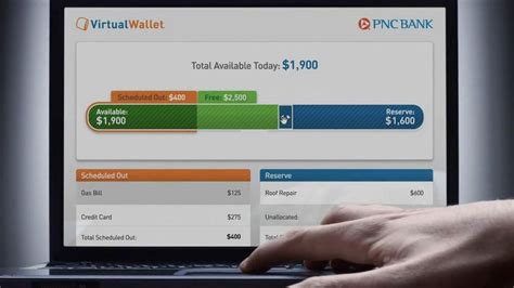 PNC Bank Virtual Wallet TV commercial - Control Freak