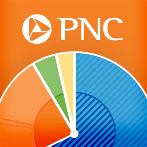 PNC Financial Services Total Insight logo