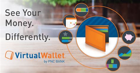 PNC Financial Services Virtual Wallet for Digital Banking