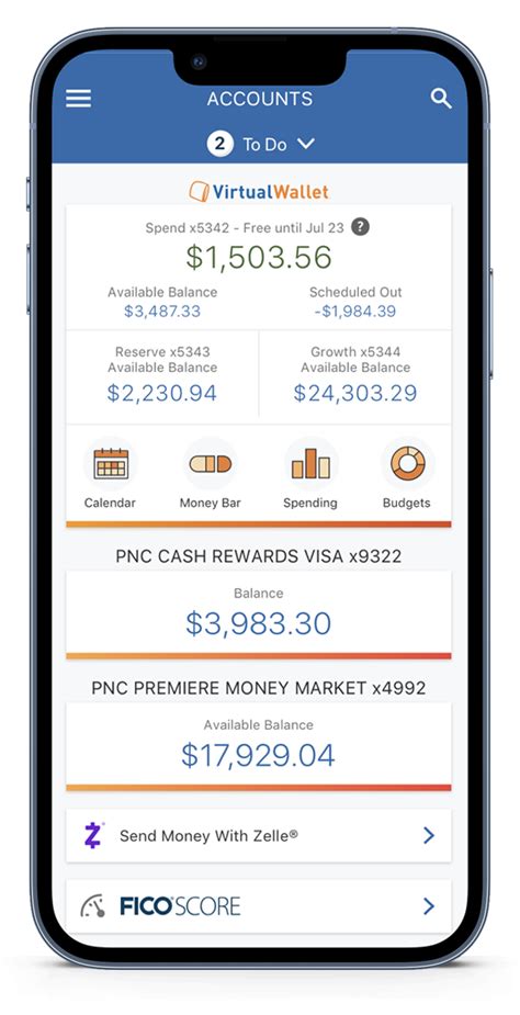 PNC Financial Services Virtual Wallet