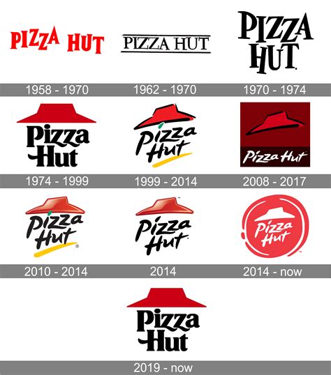 Pizza Hut Original Thin-Crust commercials