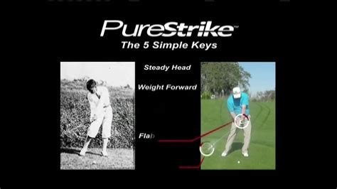 Pure Strike TV Spot, 'The Five Simple Keys to Consistency' created for Pure Strike