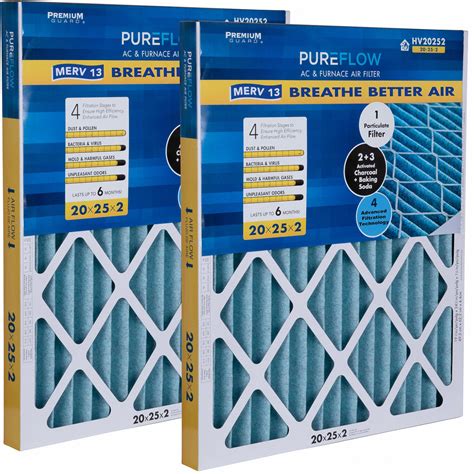 PureFlow Air Home Furnace Air Filter
