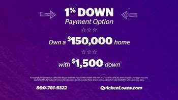 Quicken Loans TV Spot, 'Stop Wasting Money on Rent' created for Quicken Loans