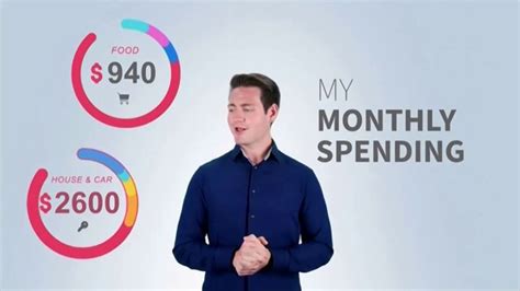 Quicken TV commercial - Take Control of Your Finances