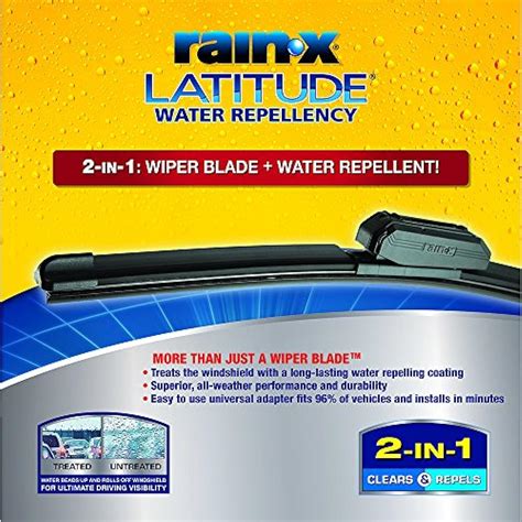 Rain-X Latitude Water Repellency 2-in-1 Wiper Blades logo