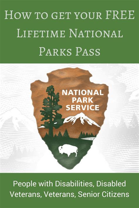 Recreation.gov National Parks Pass logo