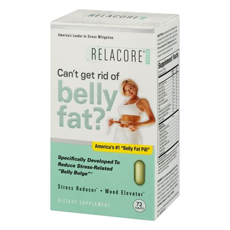 Relacore Weight Loss Pill logo